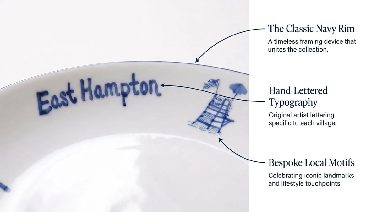 Close-up of a white ceramic plate or dish edge with blue 'East Hampton' lettering and blue architectural motif, with callout text explaining design features.